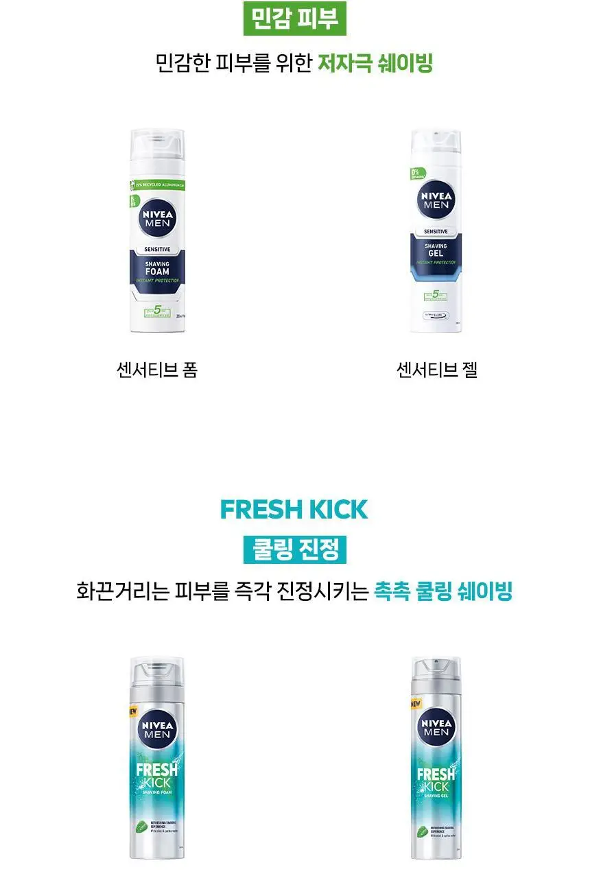 [저자극] 니베아 맨 센서티브 쉐이빙 젤 200ml 상세페이지 24